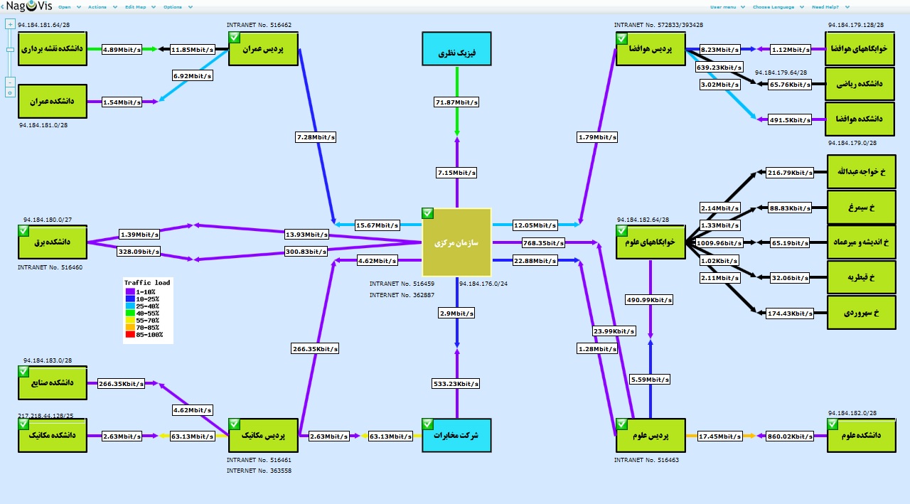 تصویر کوچک